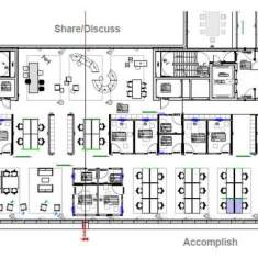 Planung Designfunktion MICROSOFT DEUTSCHLAND