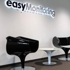 Büroplanung Planung Büro AG easyMonitoring