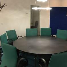 Panorama-CoWorking